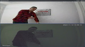 Galaxy Hunter Series AI-ISP and Starlight