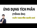 Tổng ôn TÍCH PHÂN (P4) _ Ứng dụng tích phân _ Thầy Nguyễn Quốc Chí