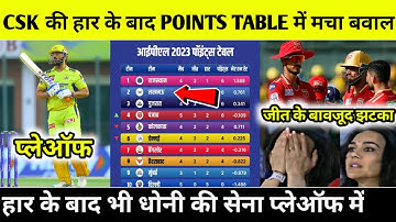 IPL 2023 Points Table | Csk vs Pbks highlights | Ipl 2023 Highlights | Ipl Today Points Table