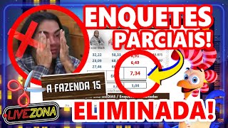 🚨A Fazenda 15 ENQUETES PARCIAIS: QUEM DEVE FICAR? Cezar Black, Kally ou Simioni REJEIÇÃO A CAMINHO❌!