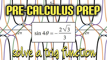 Pre-Calculus Prep: Solving a Trig Function Using Inverse Sine (arcsine)