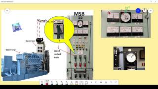 Load Sharing English- Part (2/3) #MarinEngBase