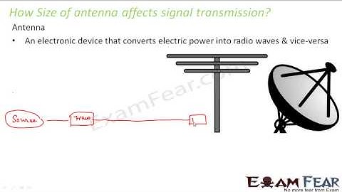 Physics Communication Systems part 10 Modulation CBSE class 12