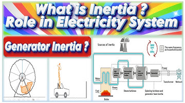 What is Inertia | Generator Inertia Role in Electricity System | Managing Inertia in Power Systems