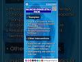 Musculoskeletal pain | Diagnosis | Latest Update