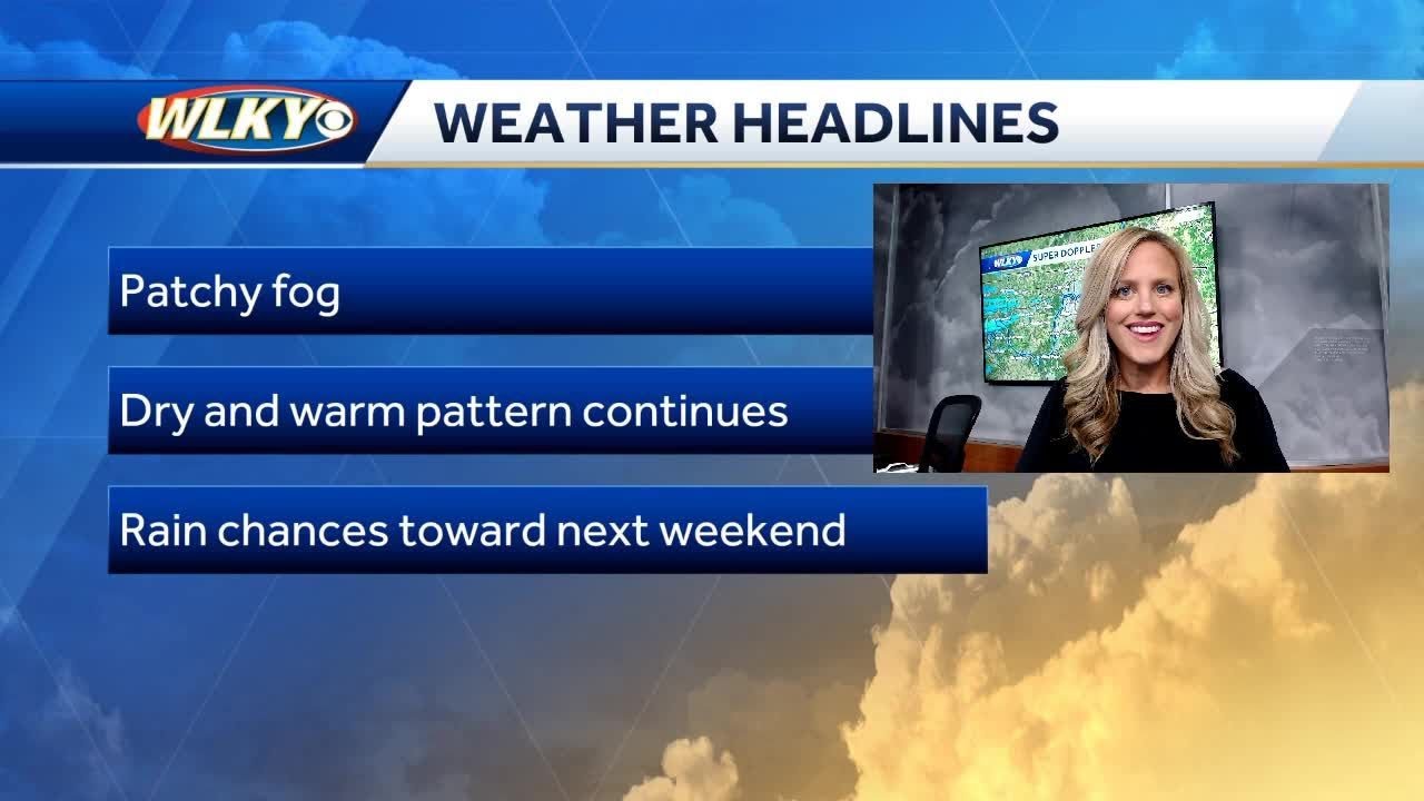 Looking warm and dry for the weekend - YouTube