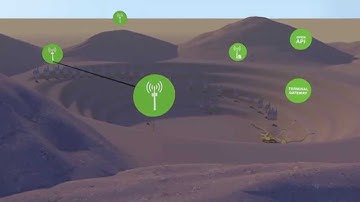 Critical Communication in Mining - made easy with DAMM