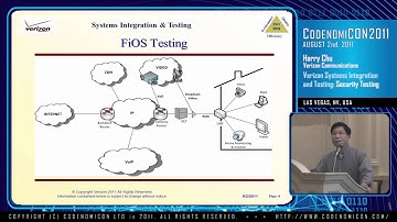 CodenomiCON2011 - Verizon SIT Security Testing
