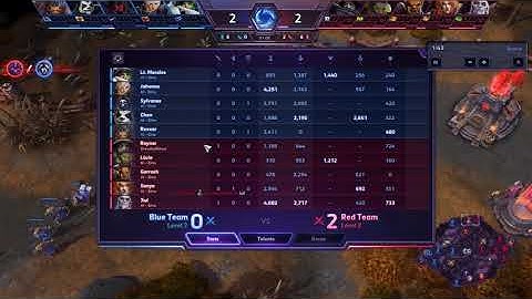 Heroes of the Storm - Elite AI? (Replay Moment - Elite Bots)