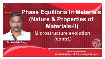 noc18-mm20 Lecture 22-Microstructure evolution(Contd.) Microstructure evolution(Contd.)
