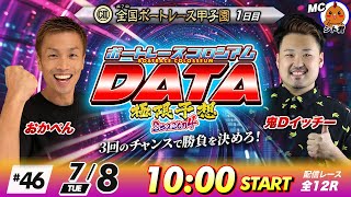 ボートレースびわこ【公式メインチャンネル】の配信のサムネイル画像