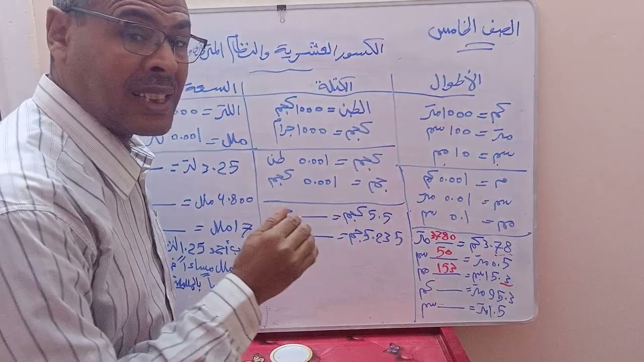 رياضيات للصف الخامس ( الكسور العشرية والنظام المتري ) 