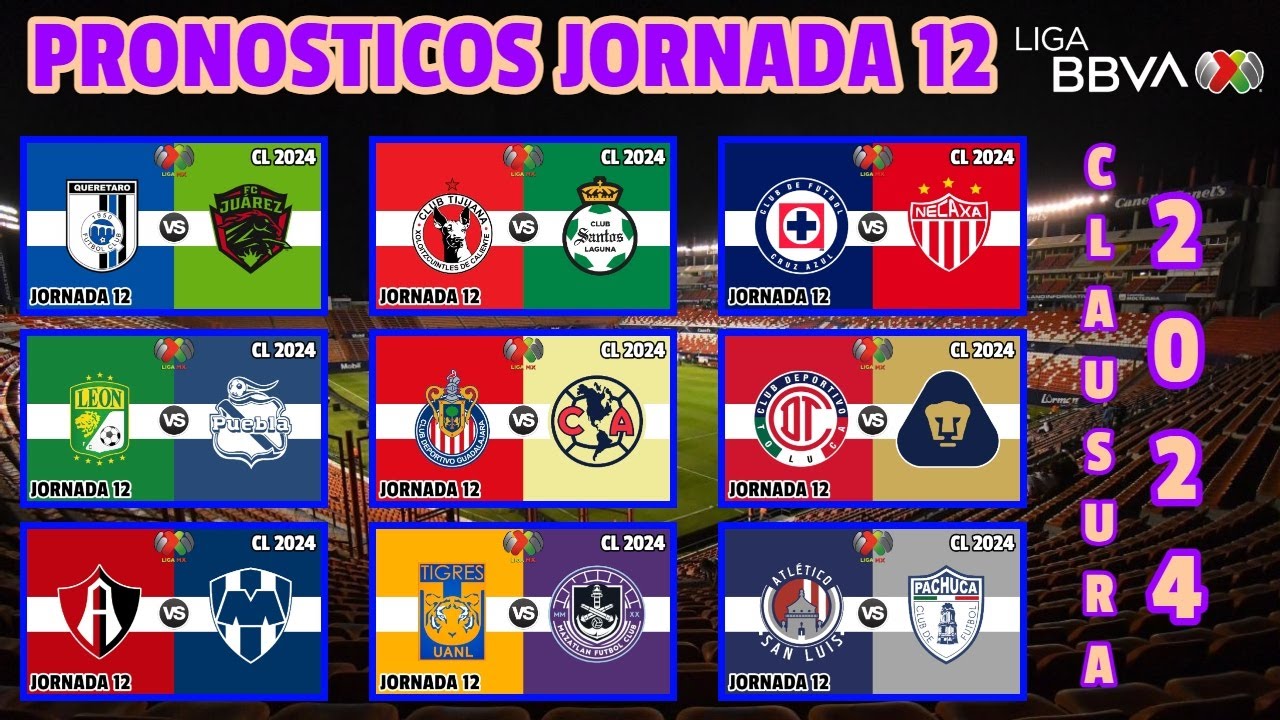 PREDICCIONES, FECHAS y HORARIOS de la JORNADA 12 de la LIGA MX torneo ...