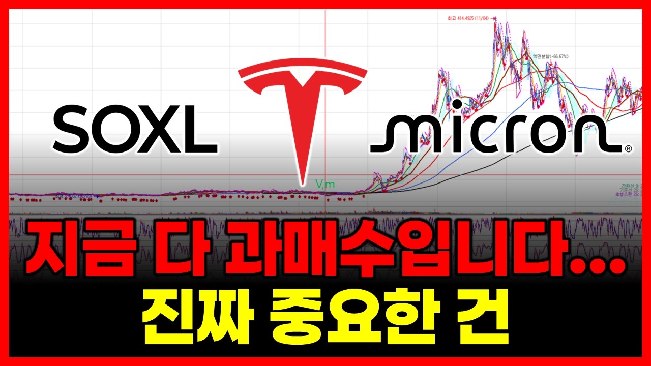 지금 다 과매수입니다... 진짜 중요한 건 (SOXL 테슬라 마이크론 인텔 블룸에너지 팔란티어테크 샌디스크 알파벳