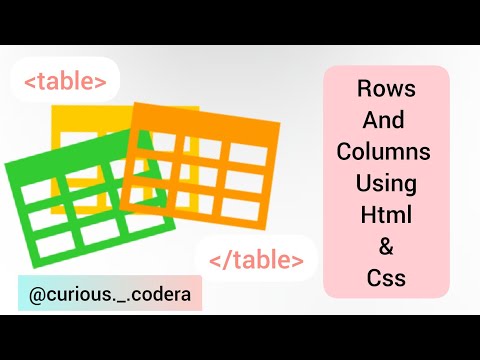 HTML Tutorial for beginners - HTNL TABLES (Row and columns code ) | CURIOUS CODERS