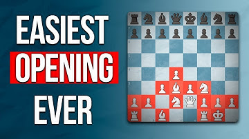 Best Opening for Beginners | The Colle System by GM Arturs Neiksans