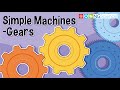 Understanding Gears and Their Functions