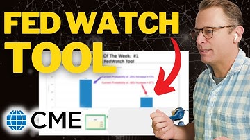 CME Fed Watch Tool - Bullish Volatility:  Options Trading   Fedwatch Tool