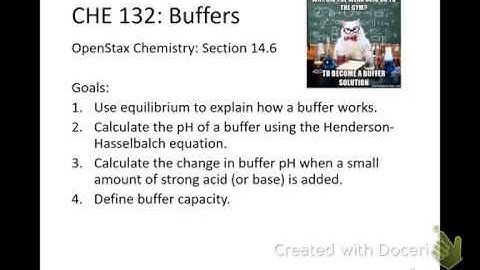 Buffers 4 Buffer Capacity