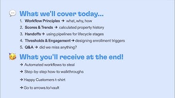 Steal This Workflow | HubSpot Admin HUG | April 25, 2023