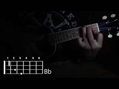 Dear God Avenged Sevenfold Ukulele Cover With Chords Youtube Dear God Avenged Sevenfold Ukulele Cover With Chords Youtube