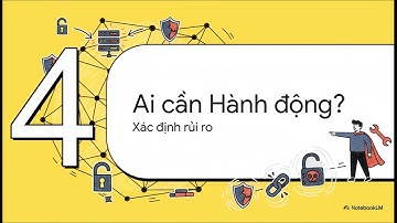 React2Shell – Lỗ Hổng Nguy Hiểm CVSS 10.0 | Chiếm Quyền Hệ Thống Chỉ Với 1 Dòng Code!