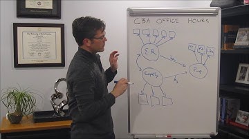 Why use a structural equation model?