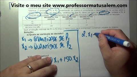 PO   1 modelo de programação linear   exercício resolvido 6