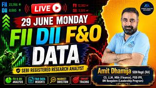 🔴LIVE Nifty Levels Setup Alert!⚠️ Big Warning for Nifty Traders | FII DII Data Reveals Something Big