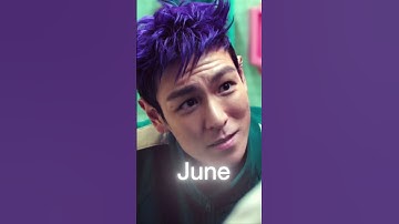 Your Month Your Squid game Character #squidgame #players #capcut #edit #season1and2