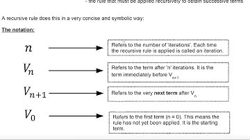 Sequences and Recurrence Relations