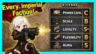 Grading Every Imperial Faction