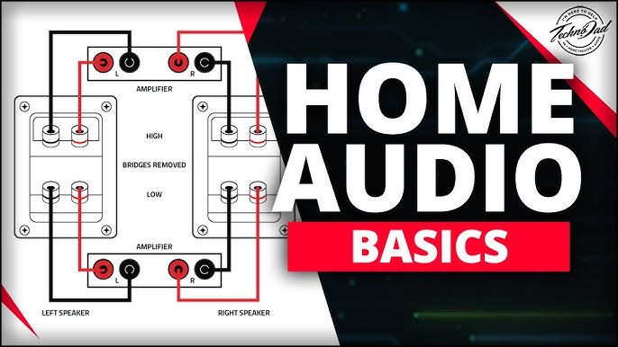 EXTERNAL BI-AMPING, Home Theater Basics, How To