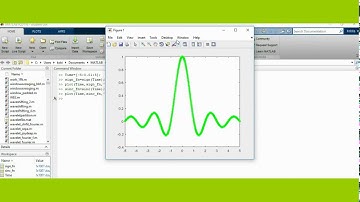 Signal Processing-4 Basic CT signals.