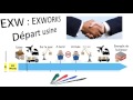 Exw  2 minutes pour comprendre exworks