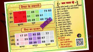 #navratri #navratrispecial #navratristatus #tambola #housie #interesting #tickets #dividends #kitty screenshot 3