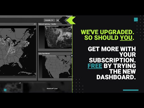 The All New WeatherTAP Dashboard