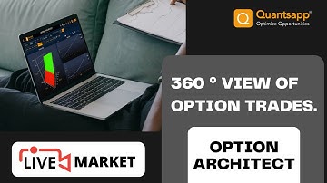 Analyzing your Options Trade with 360 Degree View || Quantsapp Options Analytic Tool: Architect