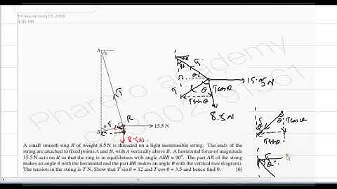 A small smooth ring R of weight 8.5 N ...IN URDU / HINDI