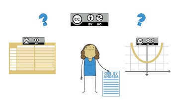 Créer des REL et combiner des licences
