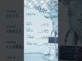 20260616 周深 Charlie Zhou Shen 《问心2》片尾主题曲《赤子》试听