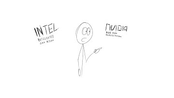 The T60/T61 Frankenpad