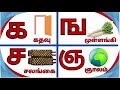 குழந்தைகளுக்கான உயிர்மெய் எழுத்துக்கள் /Learn Uyir Mei Eluthukkal in tamil with examples for kids