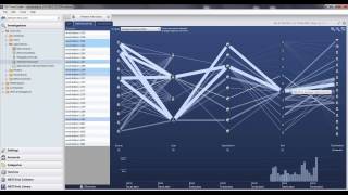 Nexthink V4 for VDI Performance Monitoring and Reporting Video