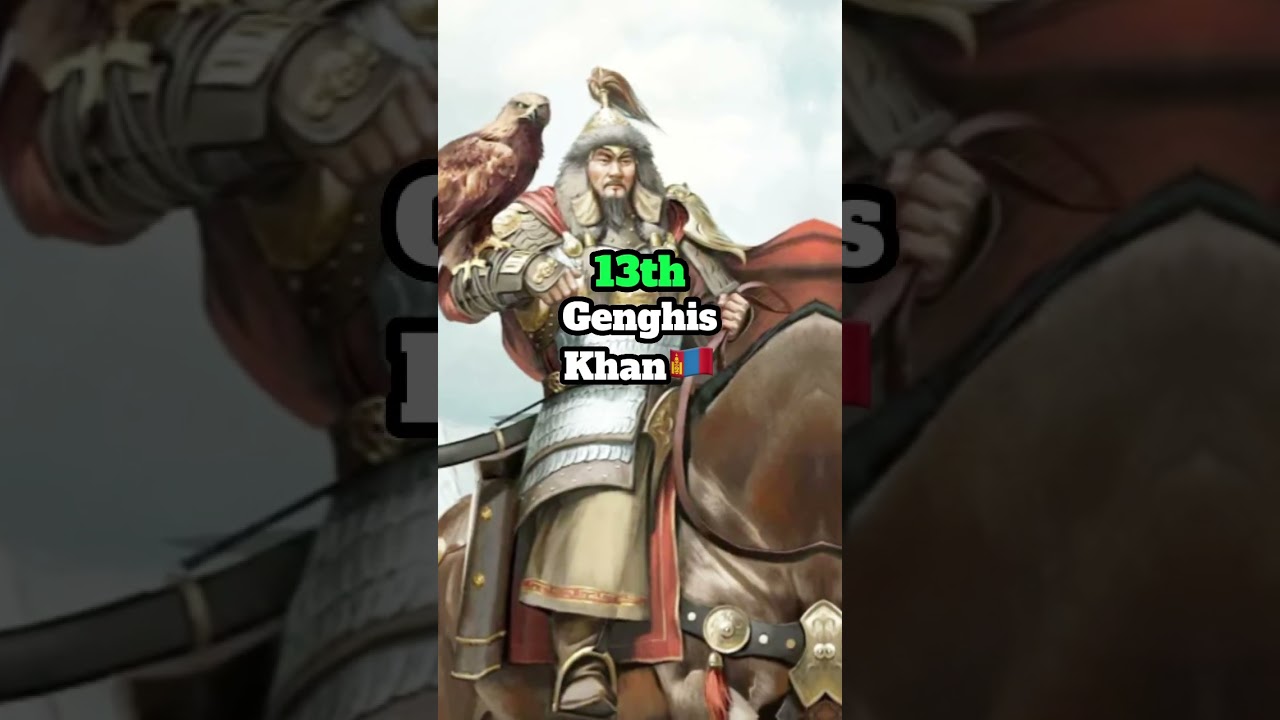 STRONGEST Leaders in each century throughout history 🗺️ 