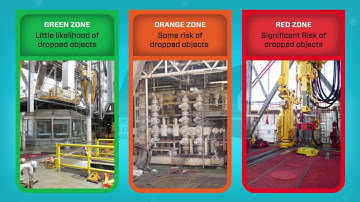 ADC Virtual Academy - Webisode 4 - Dropped Objects