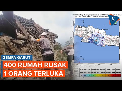Gempa M 4,3 Guncang Garut, Lebih dari 400 Rumah Rusak