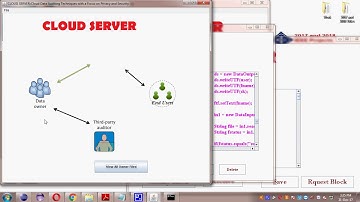 Cloud Data Auditing Techniques with a Focus on Privacy and Security