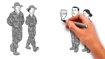 Test and Adjust - Military Agility in Responding to Change Over Following a Plan.