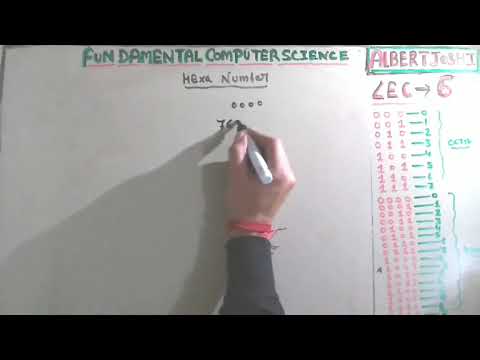Fundamental computer science 6 | what is hexadecimal number | | GATE ...